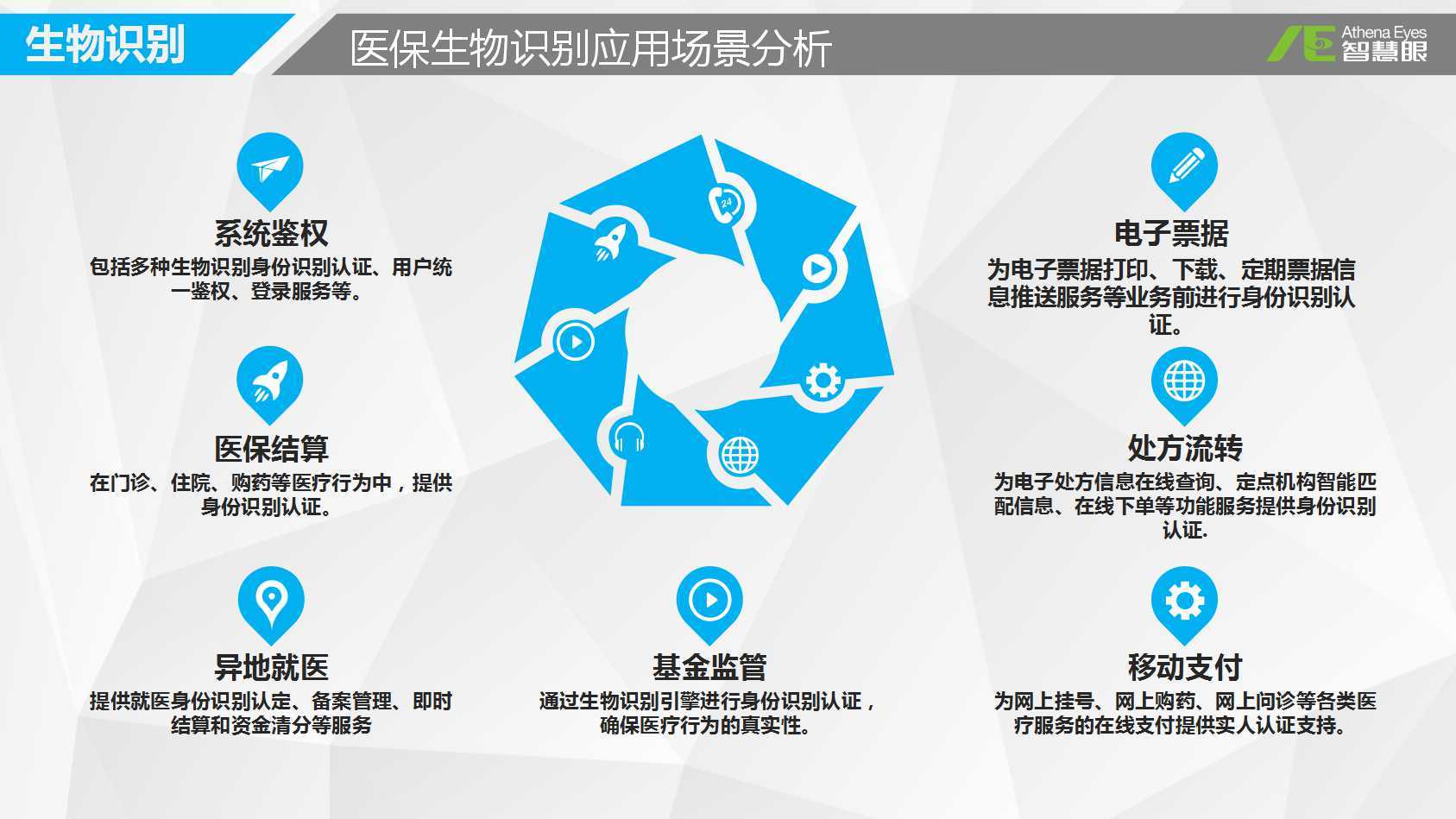 中山医保套现中介微信(医保套现被骗了怎么办)