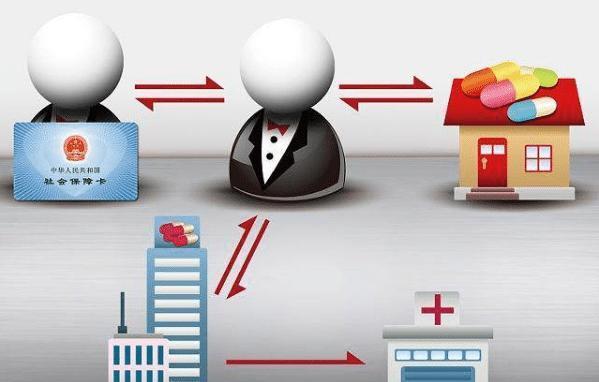 中山医保余额套现渠道(医保钱如何套现)