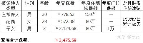 中山医保小额提取代办600以内(医保提取代办中介)