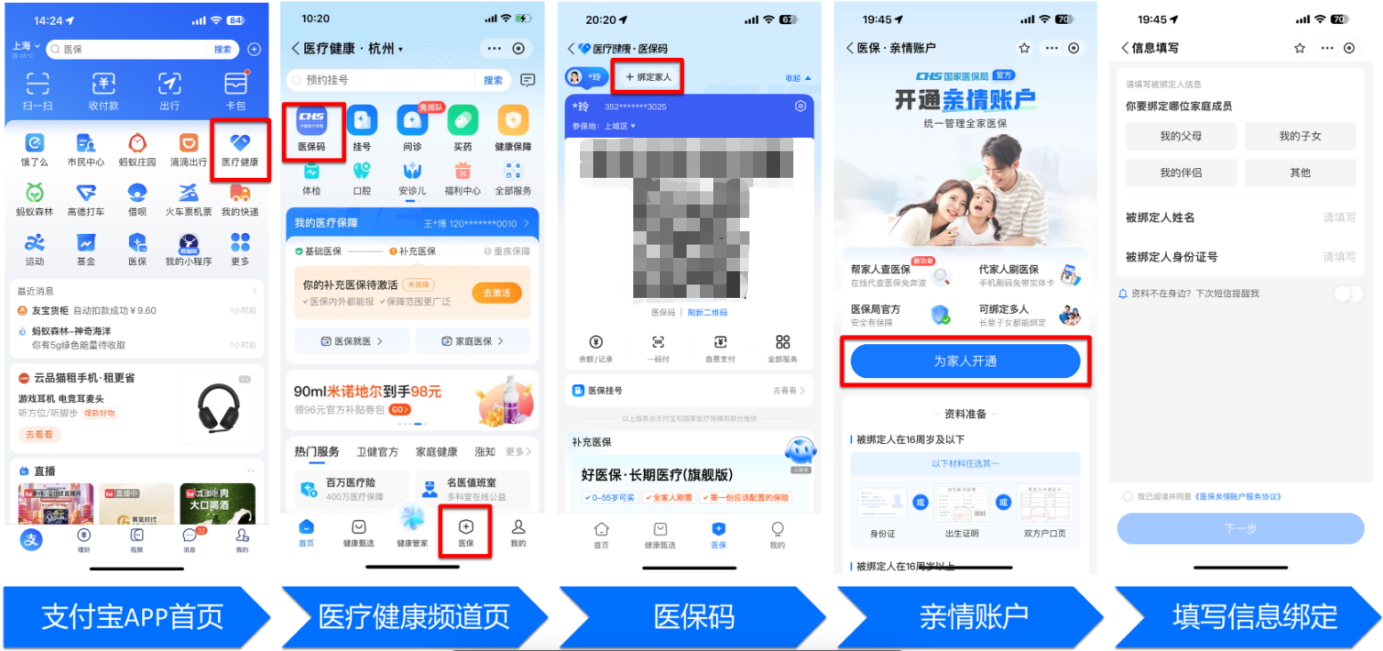 中山全国医保卡变现平台(021医保卡变现)