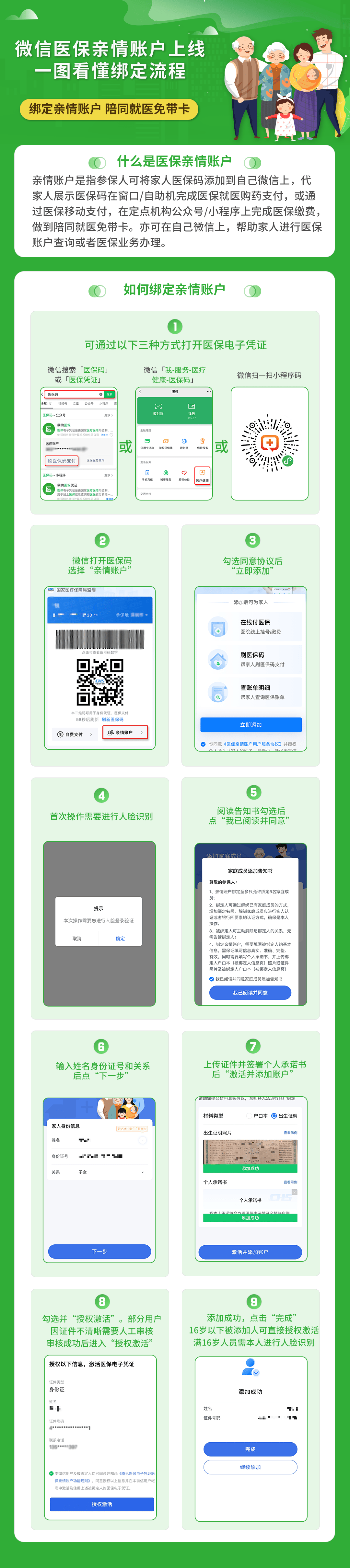 中山医保24小时提取微信(微信提取医保卡里的钱)