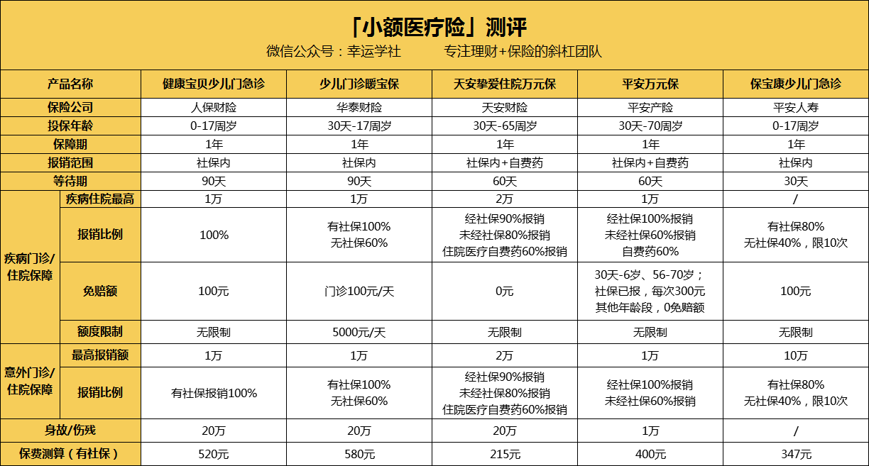中山医保小额提取代办600以内(医保提取24小时中介)