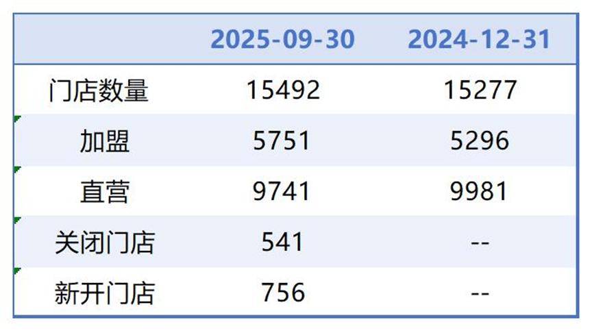 中山医保套现联系方式小额(医保套现的方式有哪些)
