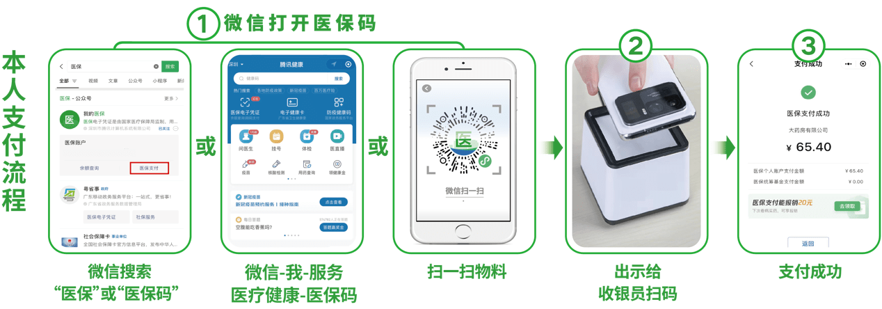 中山24小时在线套医保卡微信(医保取现24小时微信)