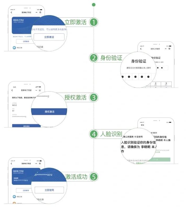 中山武汉医保卡余额提取(武汉医保卡余额提取多久到账)