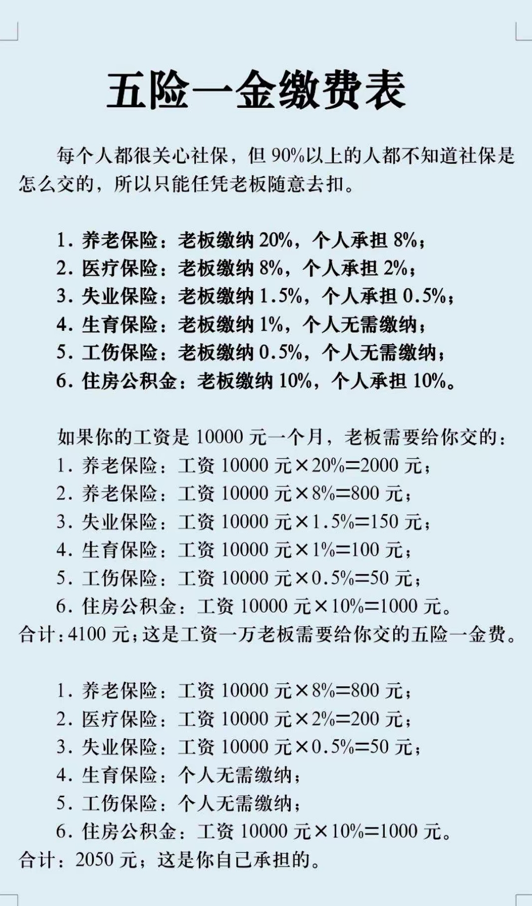 中山职工医保和居民医保的区别(北京职工医保和居民医保的区别)